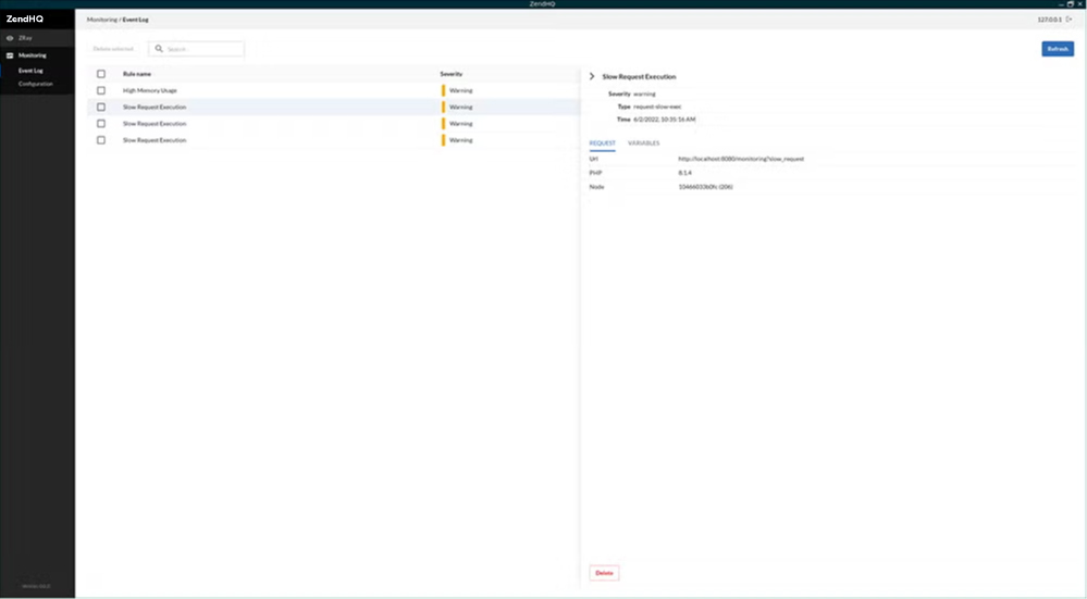 ZendHQ monitoring screenshot.