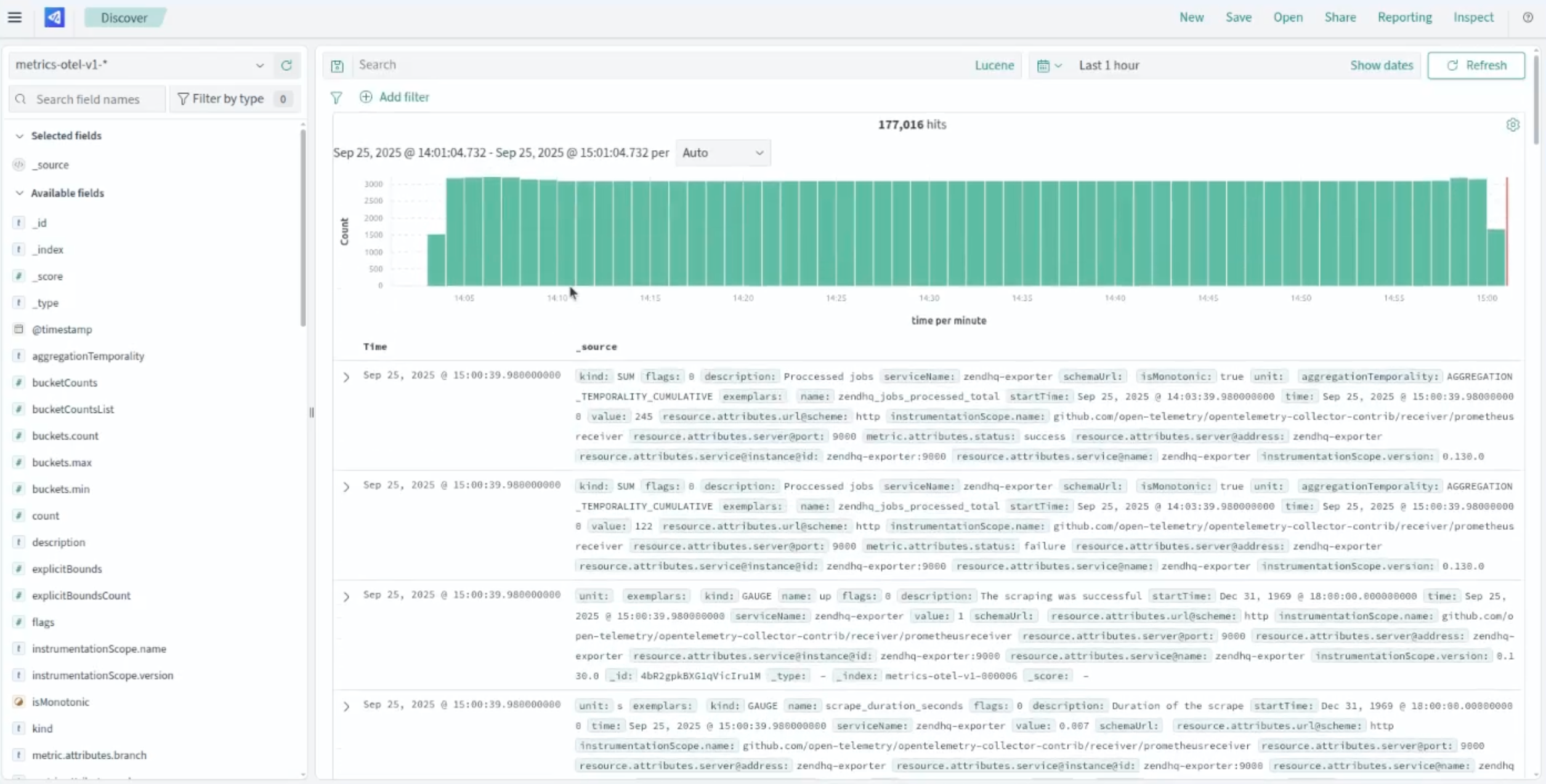 enterprise web platform observability