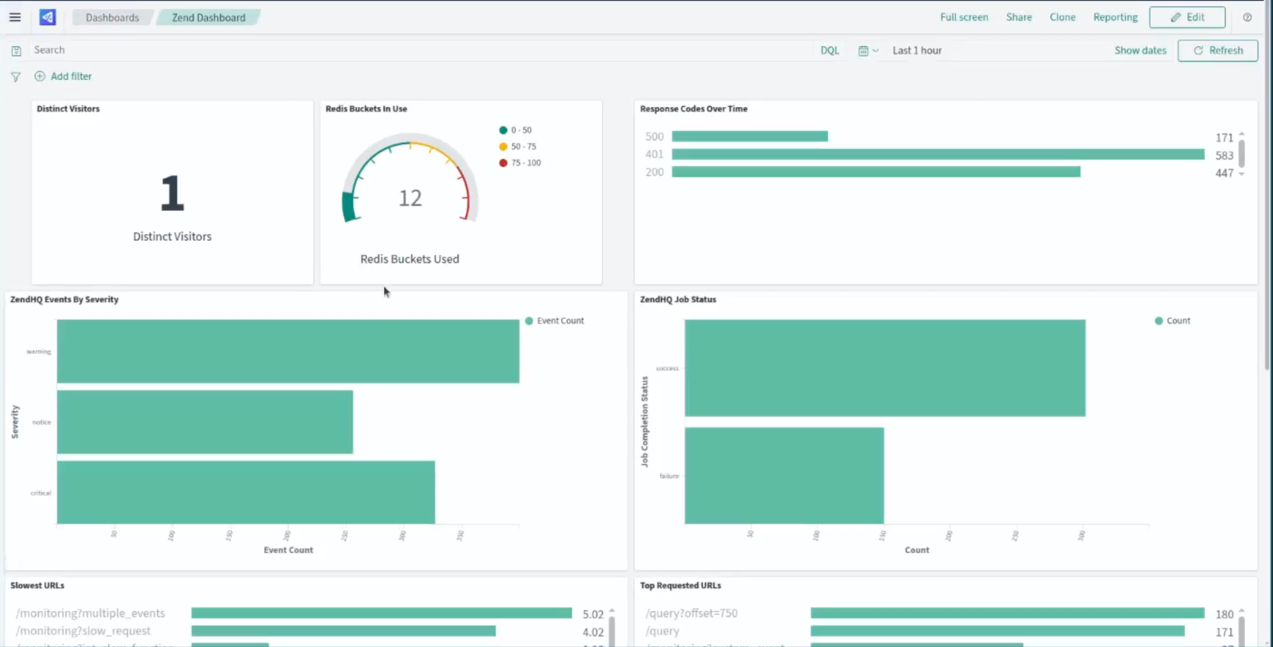 enterprise web platform overview