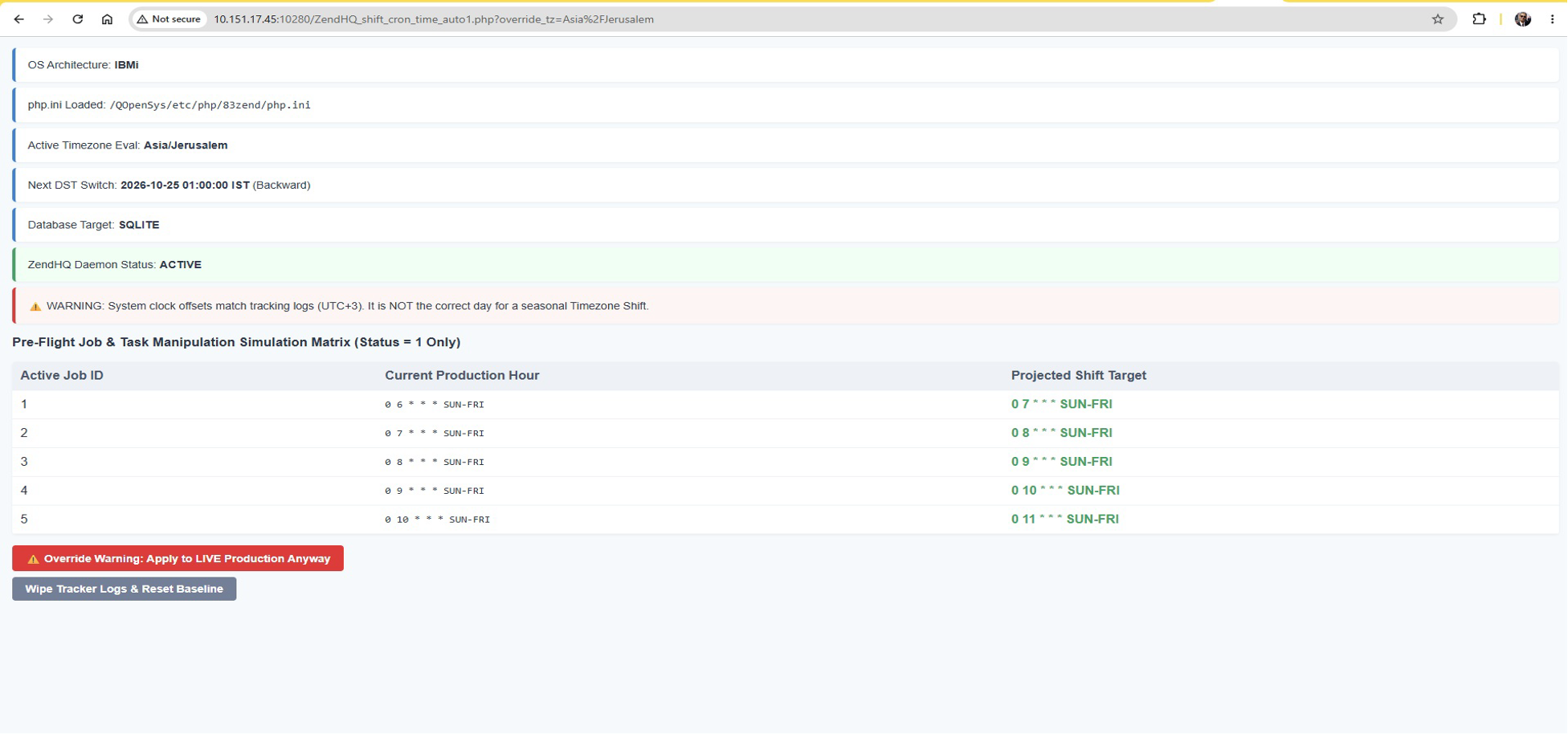 The warning dashboard and control actions when automating timezones in ZendHQ JobQueue